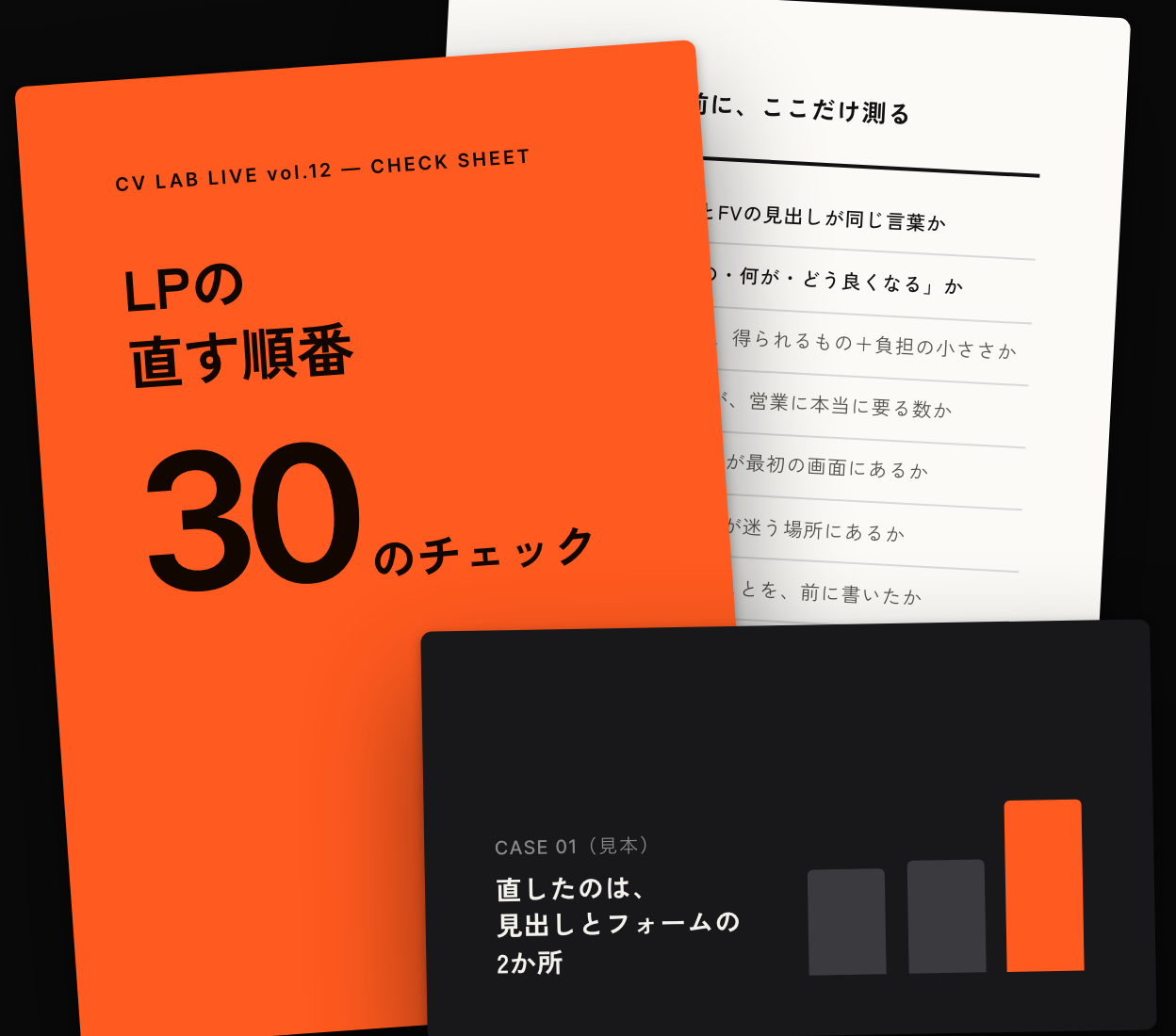 資料の見本（見本）。オレンジの表紙「LPの直す順番 30のチェック」、STEP 1 の8項目のチェック表のページ、実例の棒グラフのスライドの3枚が重なっている